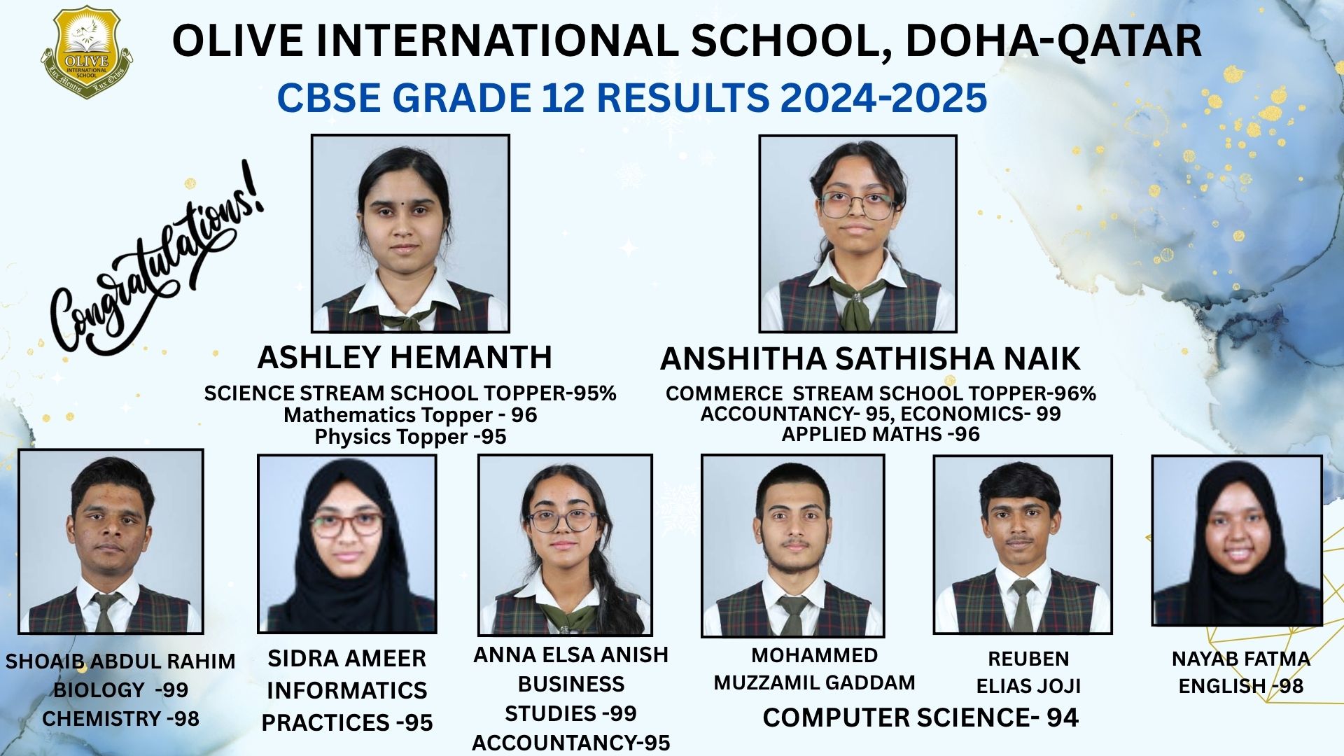 Olive International School Excels in CBSE Class 10 and 12 Results.
